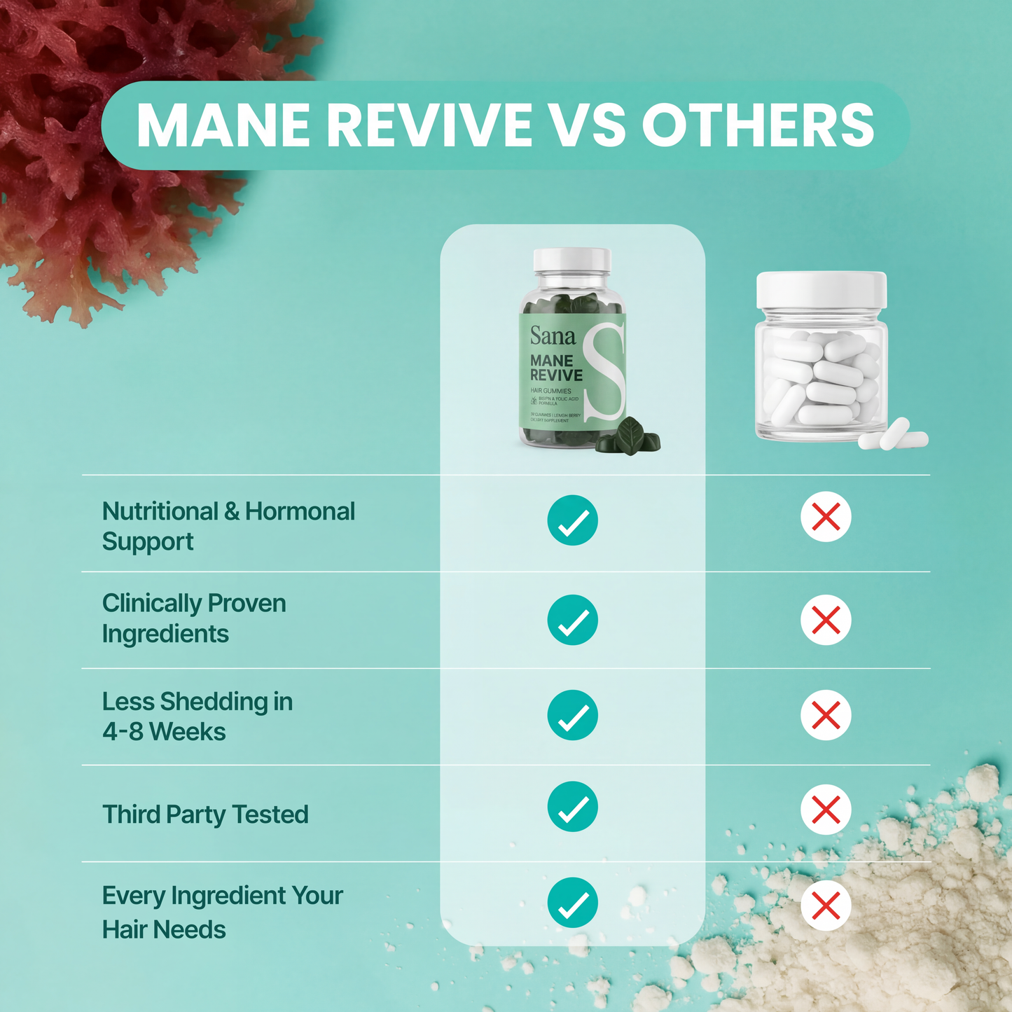 Mane Revival