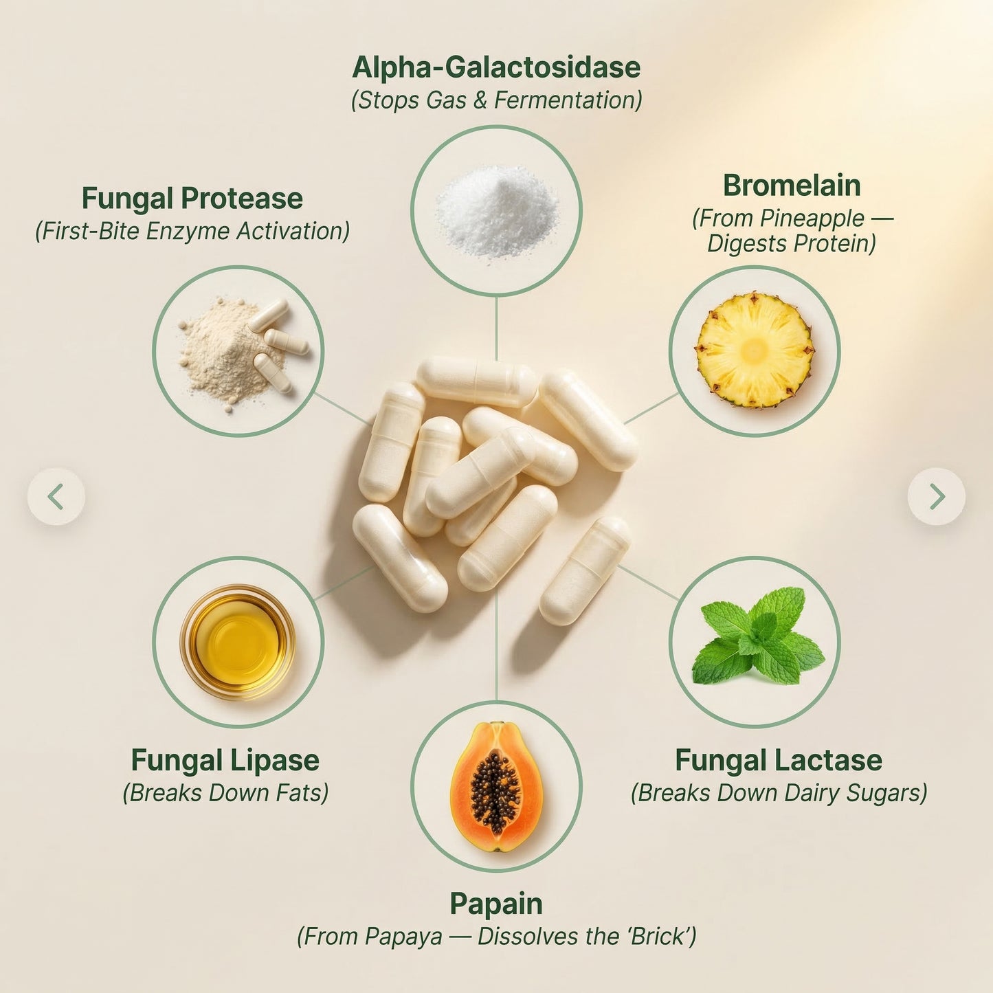 GLP-1 Constipation Support